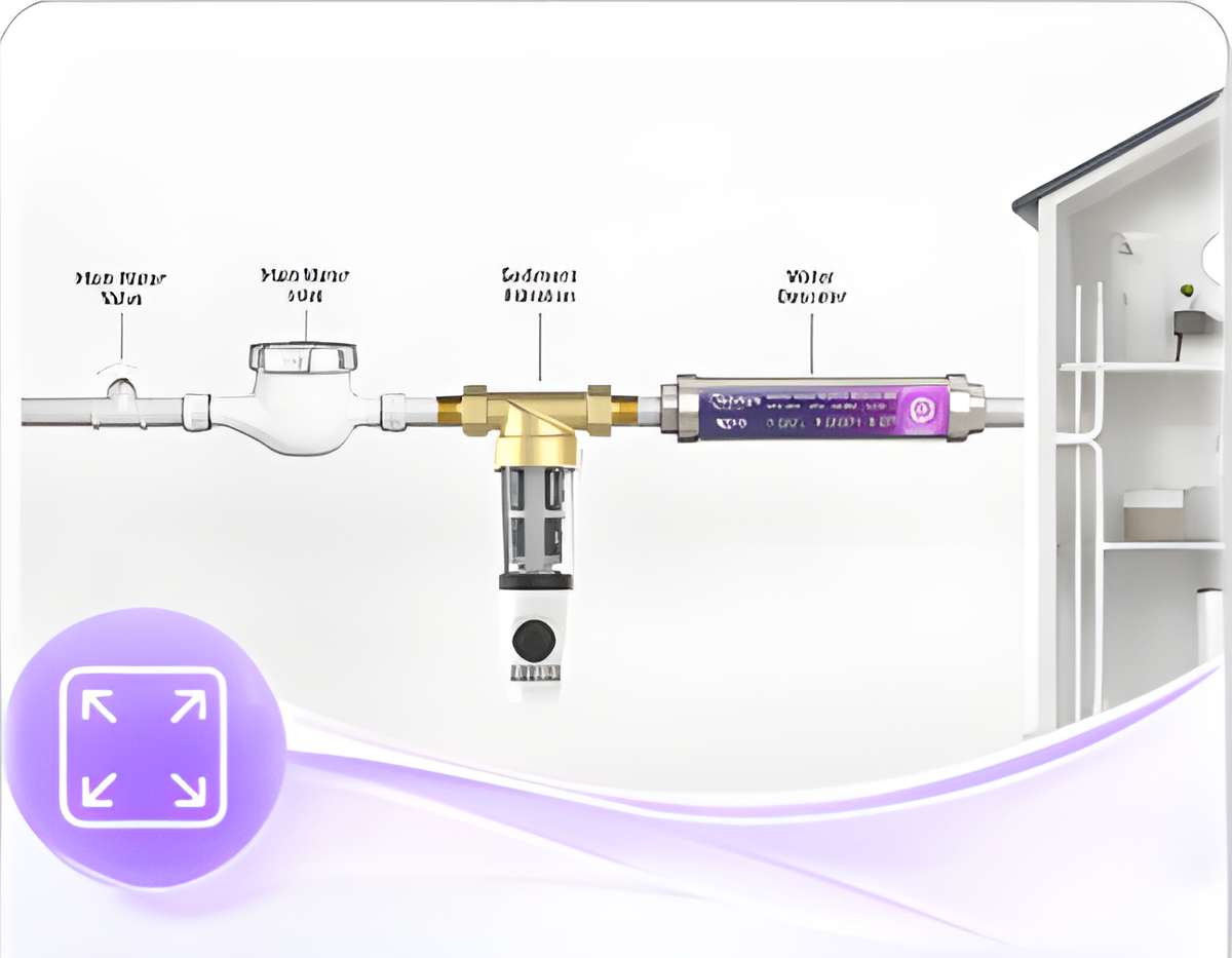 One Compact System. Whole House.