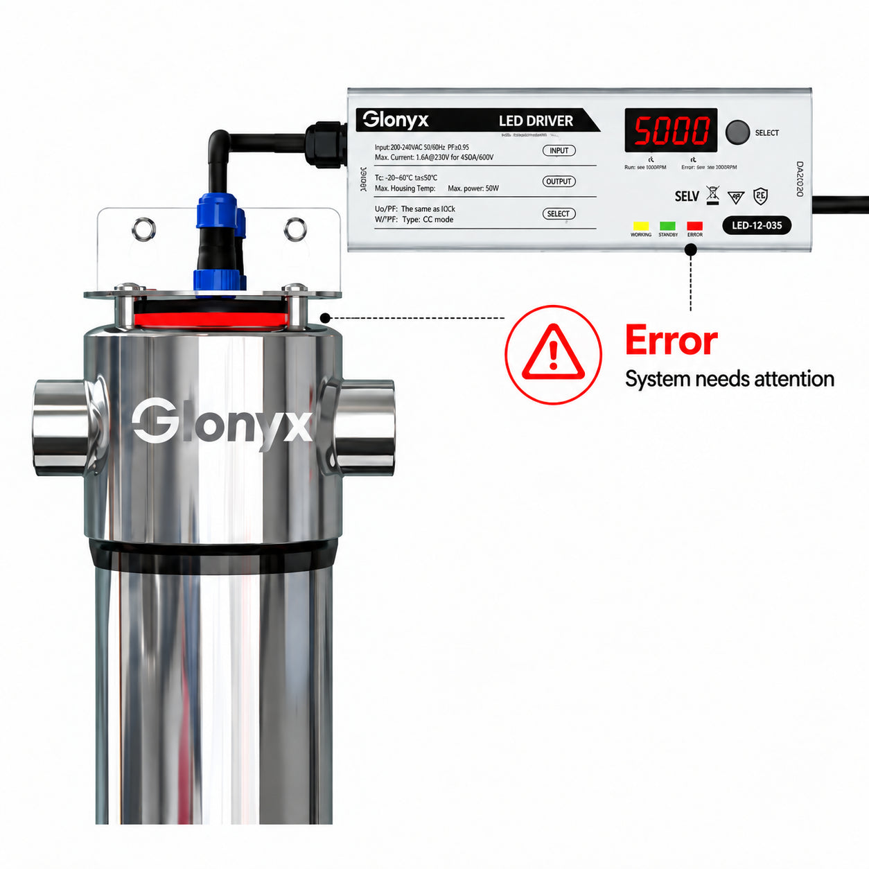 GX-LED-12 error status requiring attention
