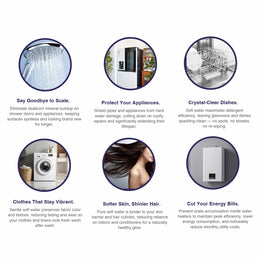 Glonyx GX-WS whole home softened water benefit overview