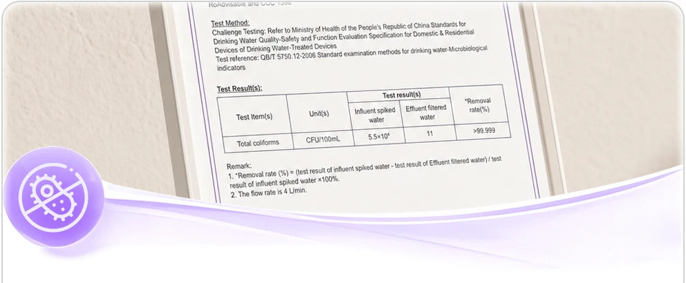 GX-LED-12 microbiological test report detail with the original purple treatment icon