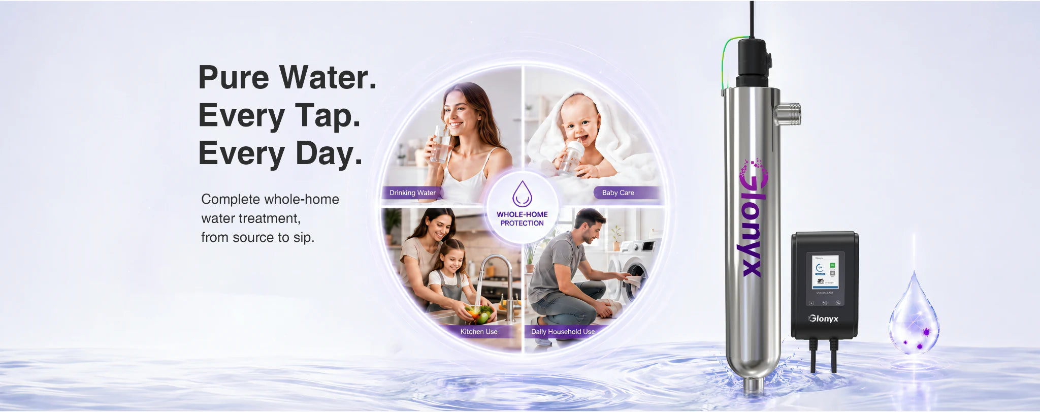 Glonyx whole-home UV water treatment for drinking water and daily household use