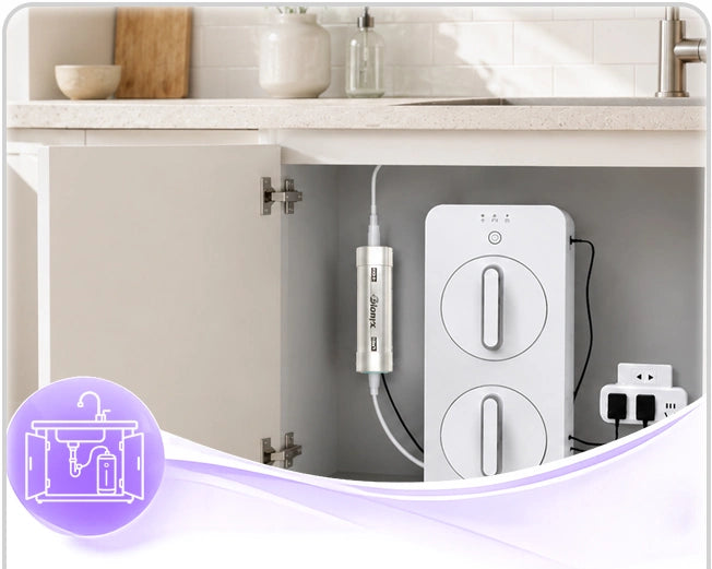 PSD artwork showing GX-LED-01 installed beside an under-sink drinking-water system